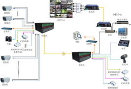 深圳光翔通讯设备电线电缆 连接未来，传递信赖